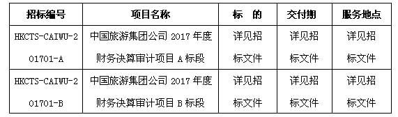 中國旅游集團(tuán)公司 2017年度財(cái)務(wù)決算審計(jì)項(xiàng)目招標(biāo)公告