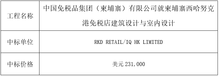 柬埔寨西港 - 設(shè)計(jì)中標(biāo)公告